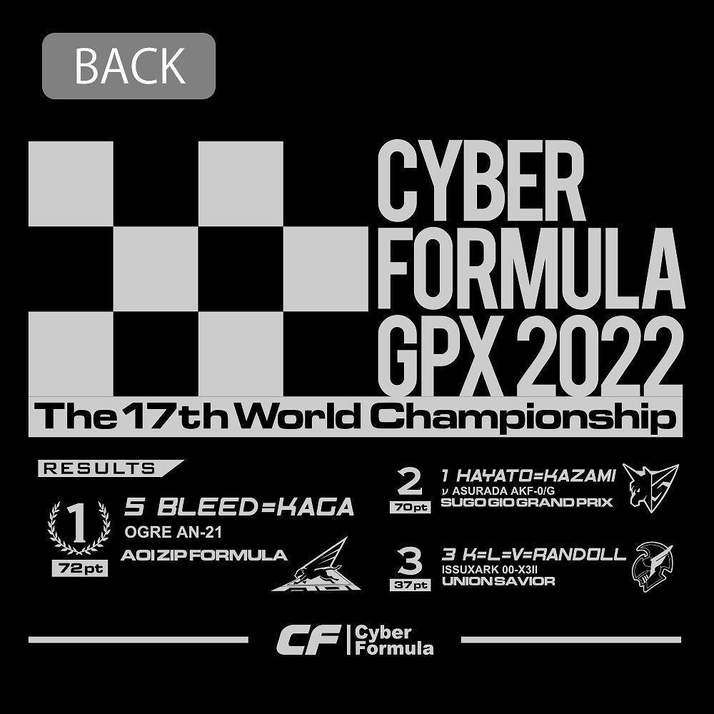 新世紀GPXサイバーフォーミュラSIN 第17回WGP記念 薄手ドライパーカー BLACK XL 【02/04頃入荷】